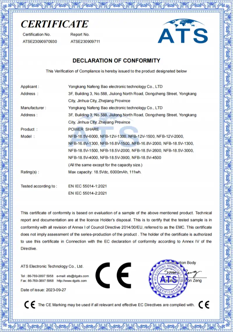 Certificates